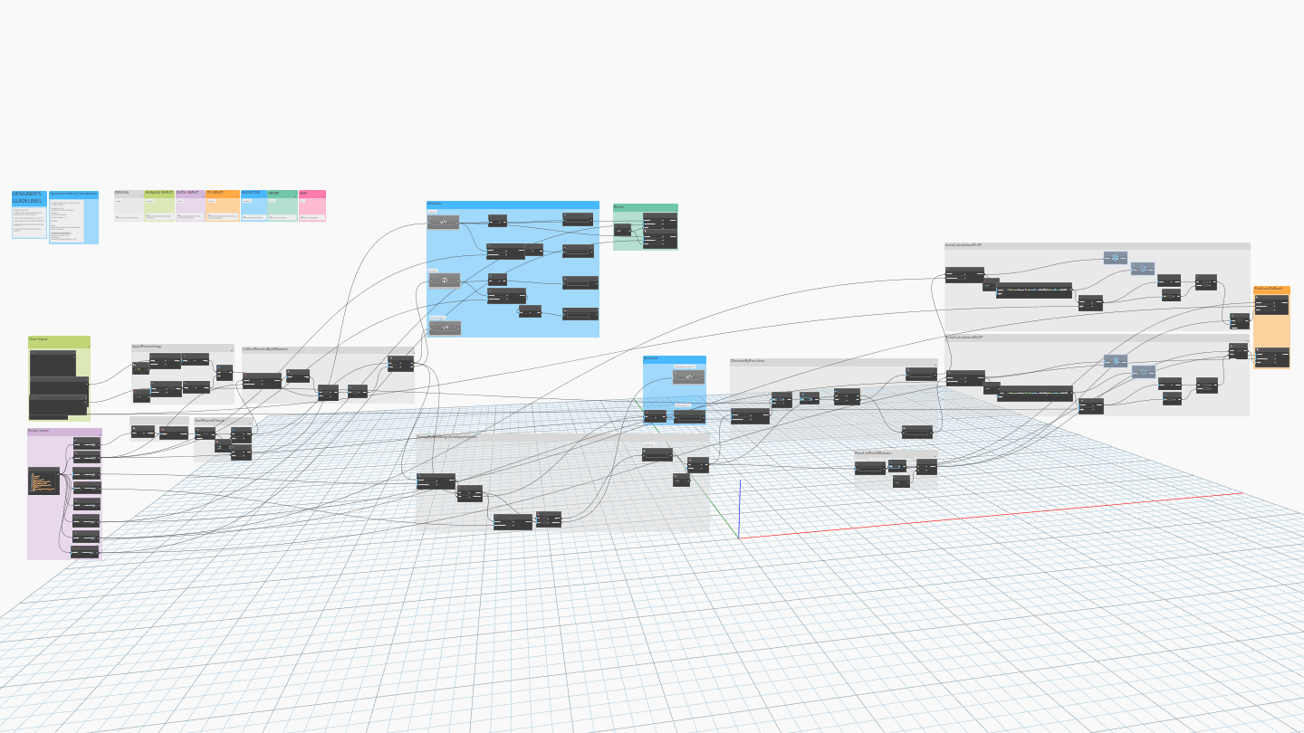 Dynamo - fill parameters - flats area