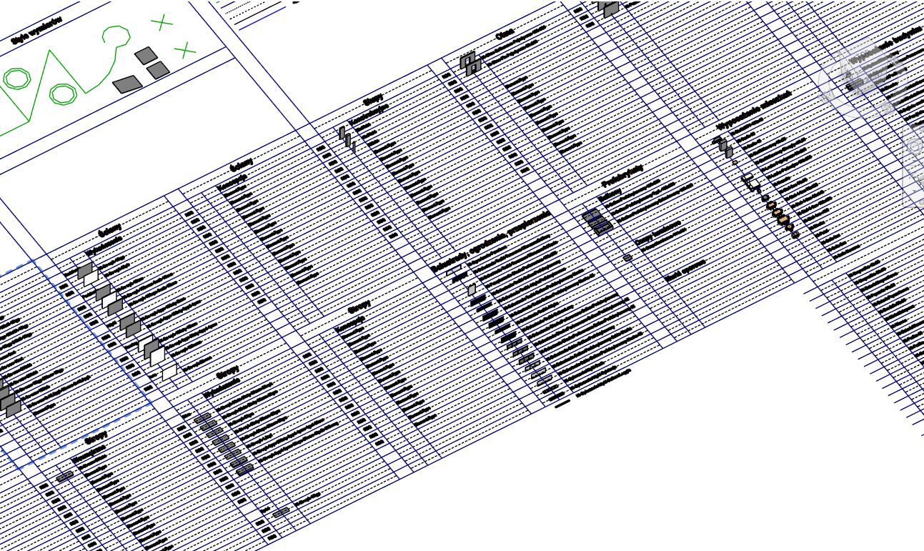 Modeling standard — typology and style library